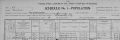 Census-1900-100- Woonsocket-RI-USA-Janvier Louis-54ans -Page.jpg